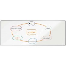 Nobo Premium Plus Pizarra Magnetica de Acero Lacado 3000x1200mm - Montaje en Esquinas - Blanco