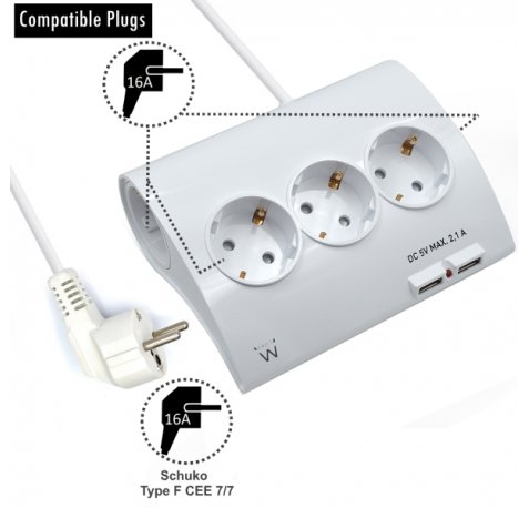 Ewent Regleta de Energia - 5 enchufes - Version Schuko - 16A -  2 Puertos USB - Cable de 1.5m - Color Blanco